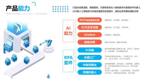 RPA財(cái)務(wù)機(jī)器人 實(shí)在智能驅(qū)動(dòng)財(cái)務(wù)工作方式變革與數(shù)字化升級